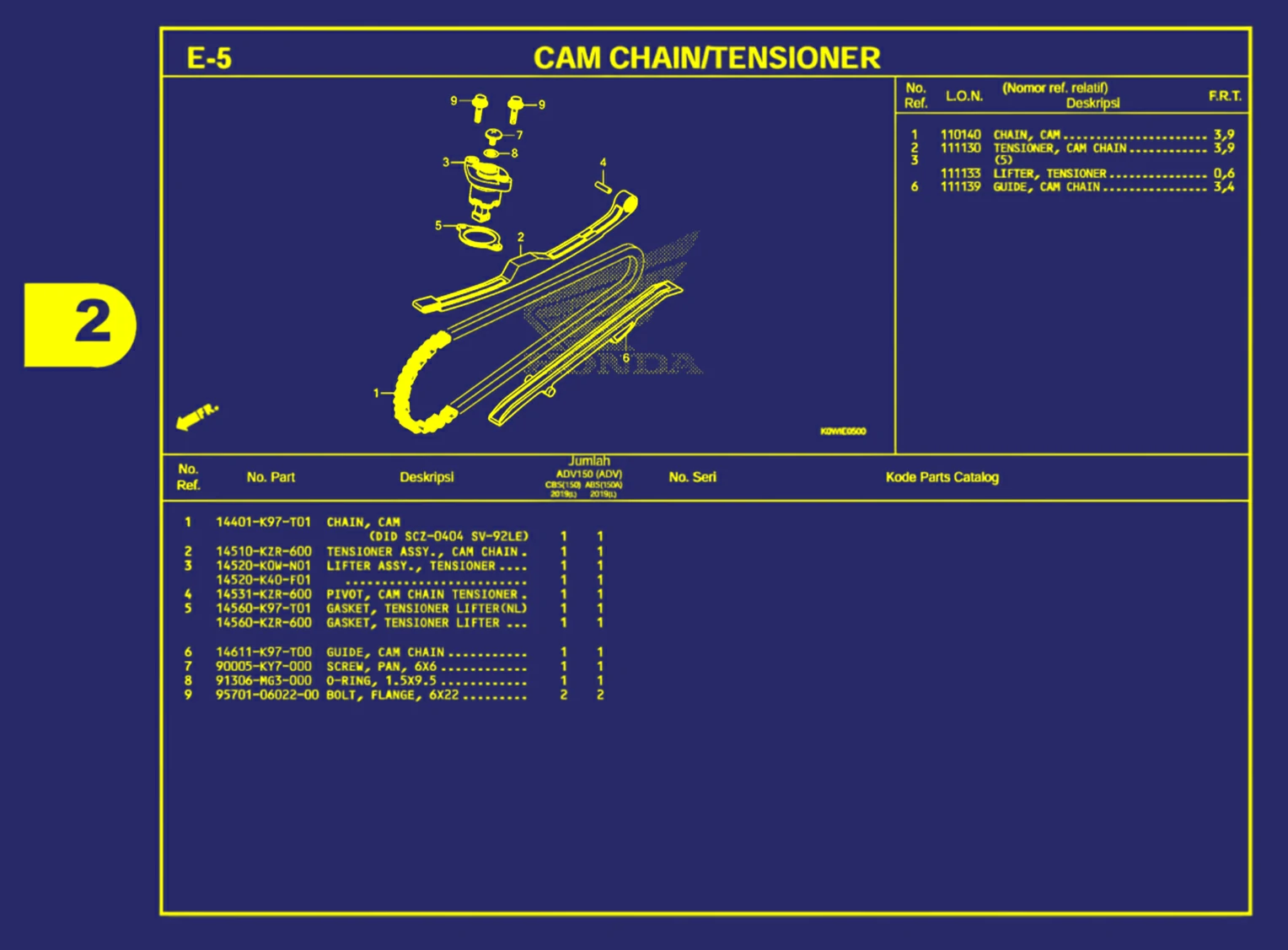 cam chain atau tensioner