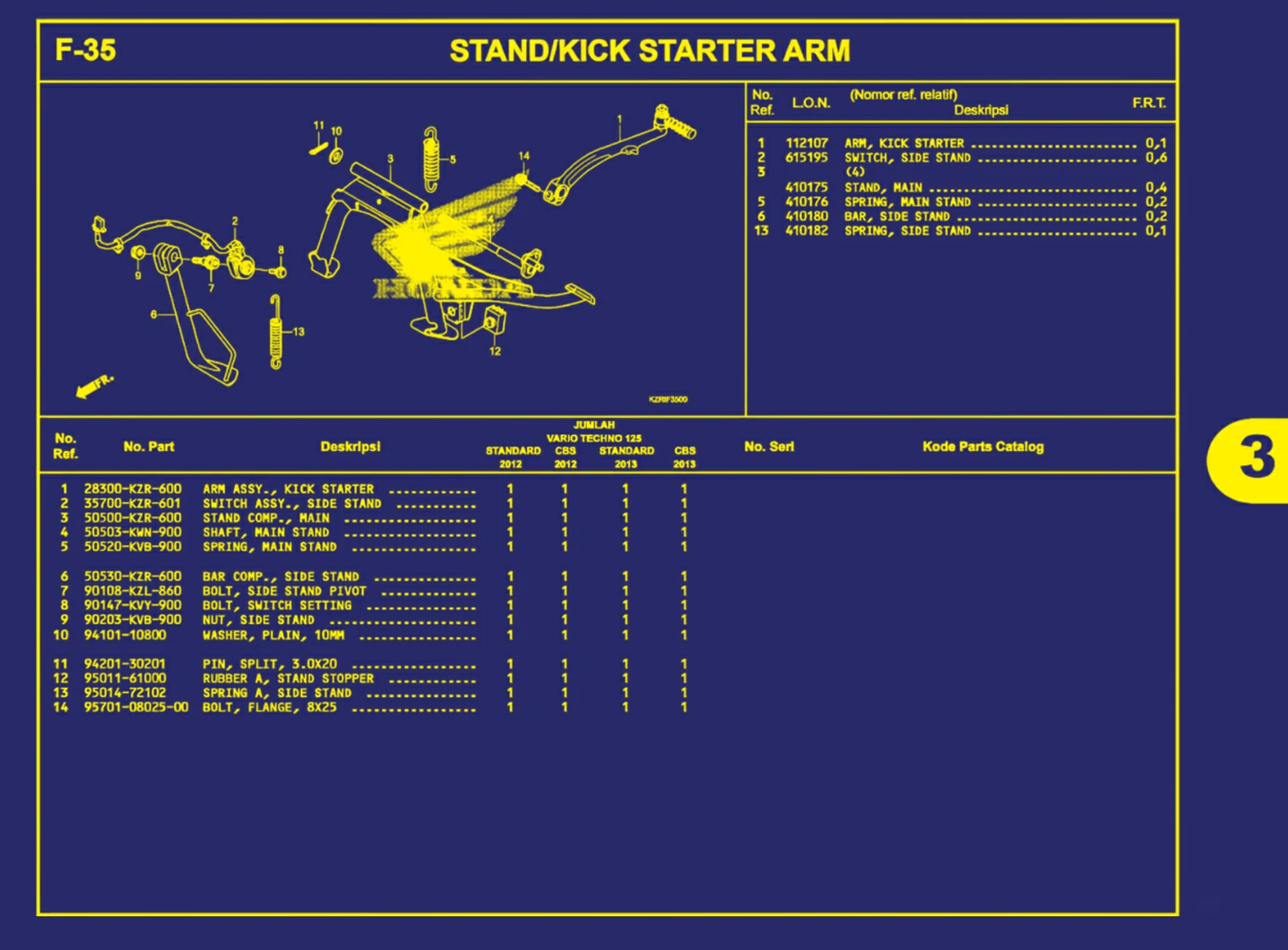 stand atau kick starter arm