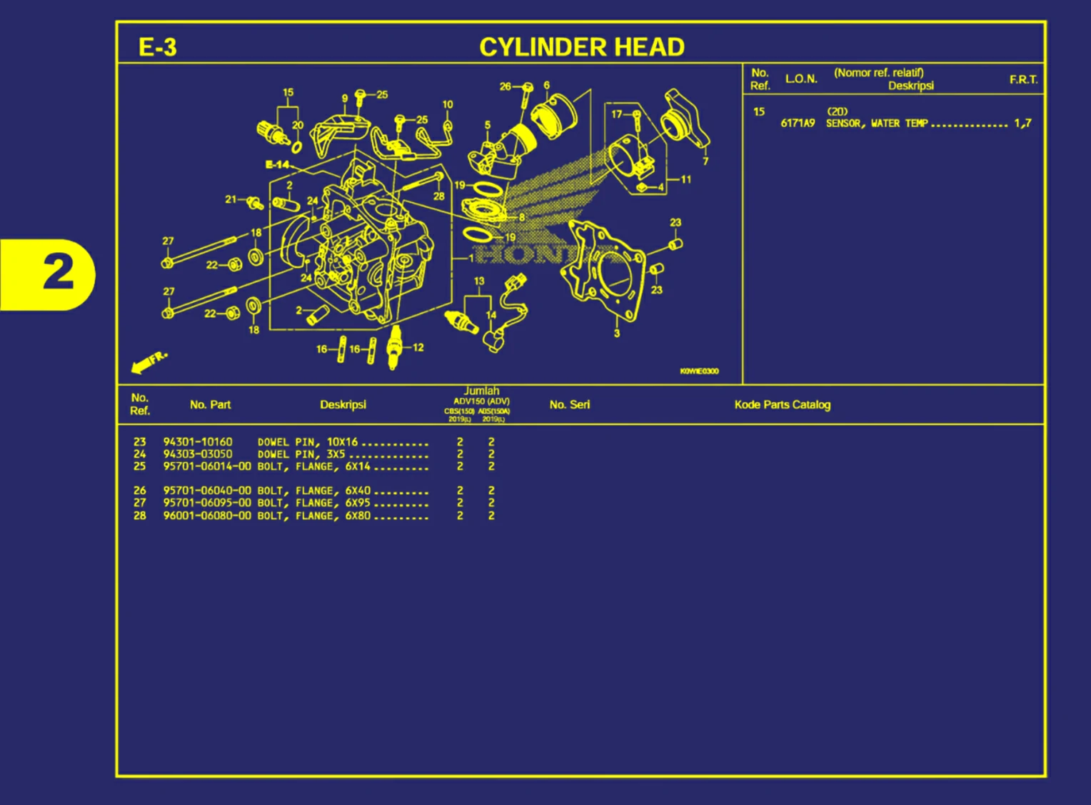 cylinder head 2