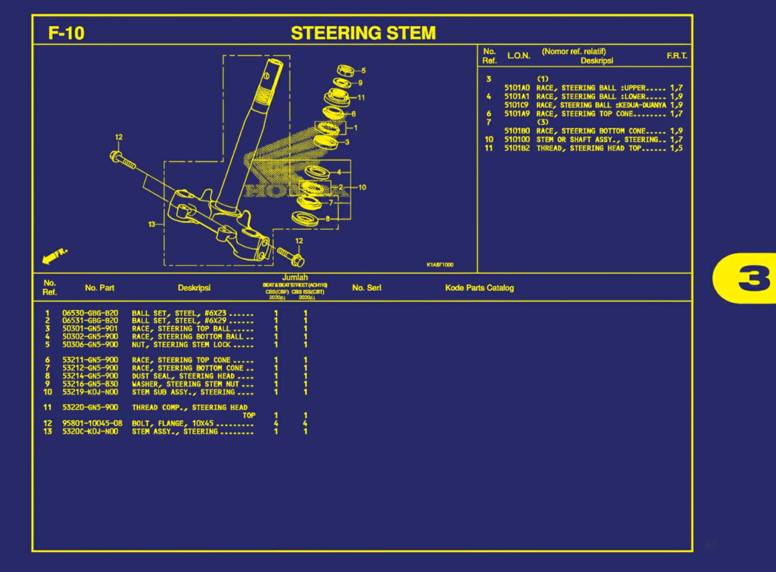 steering stem