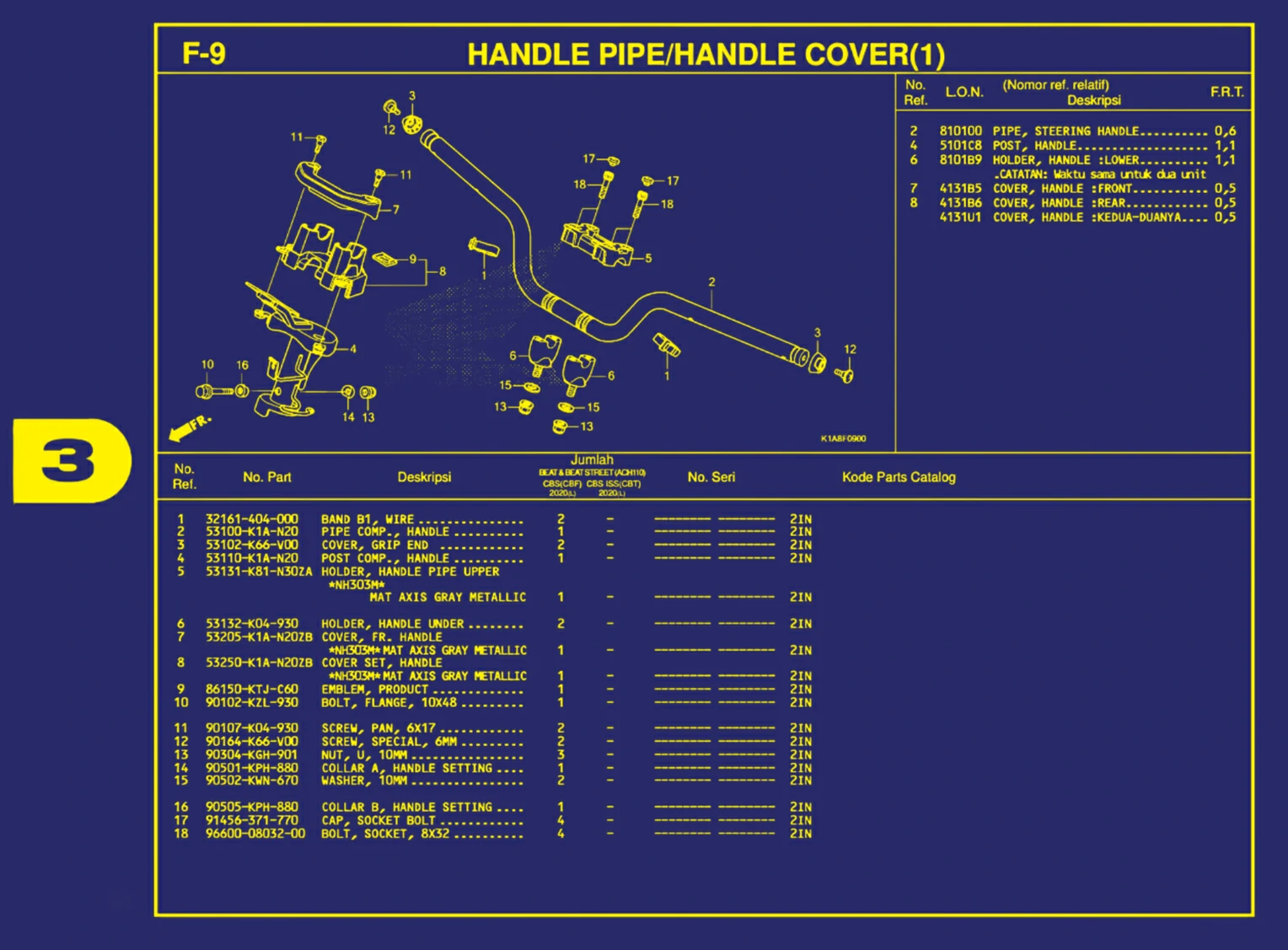 handle pipe atau handle cover(1)