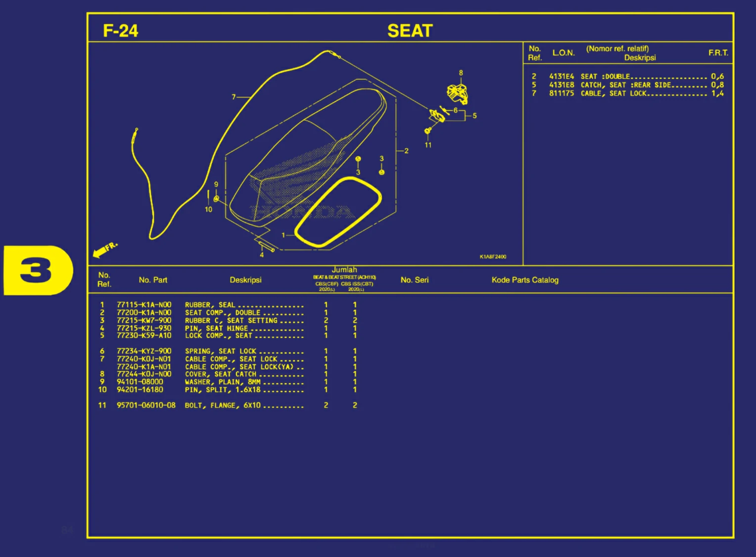 seat 2
