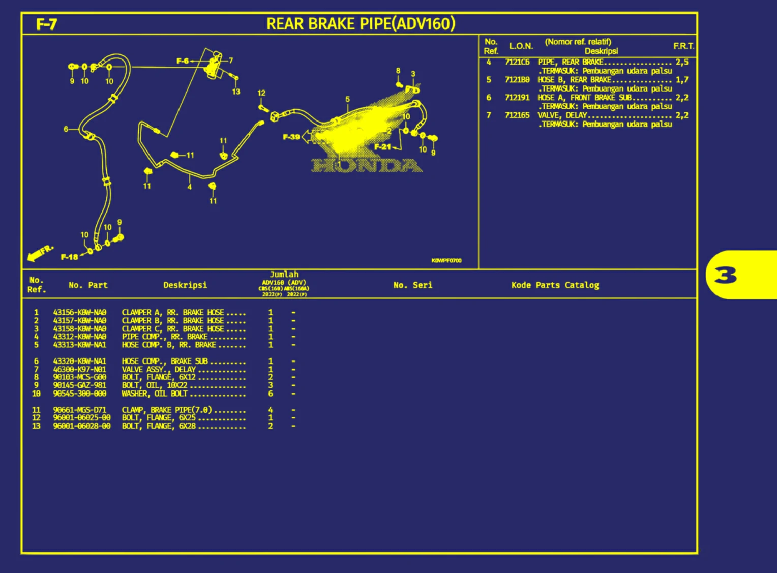 rear brake pipe(adv160)