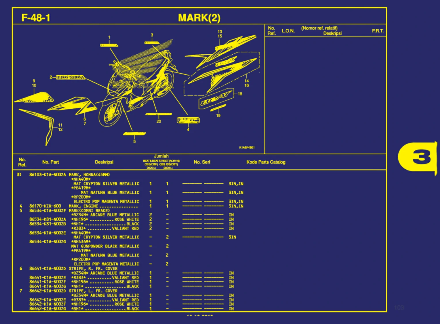 mark(2) 2