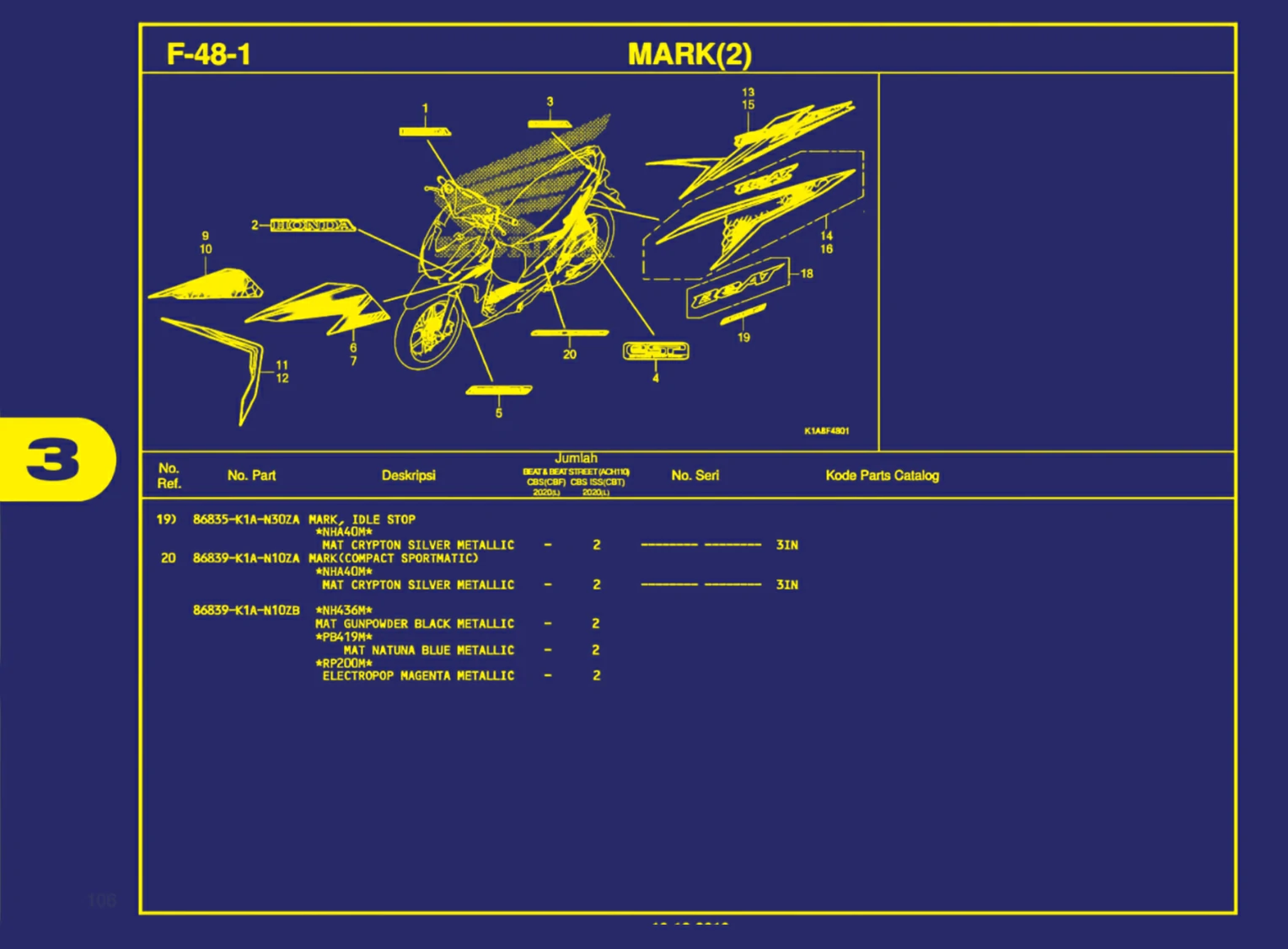 mark(2) 5