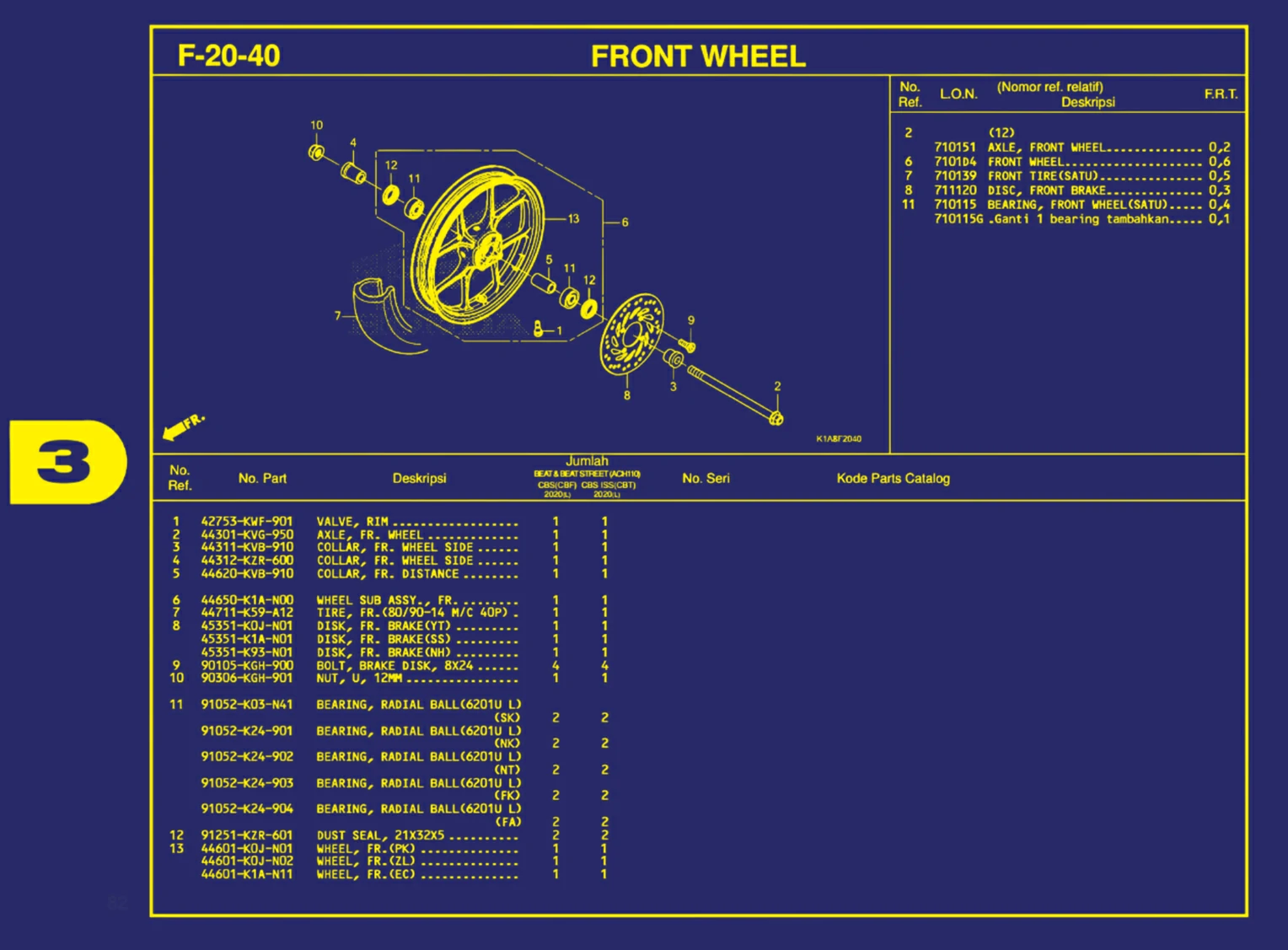 front wheel