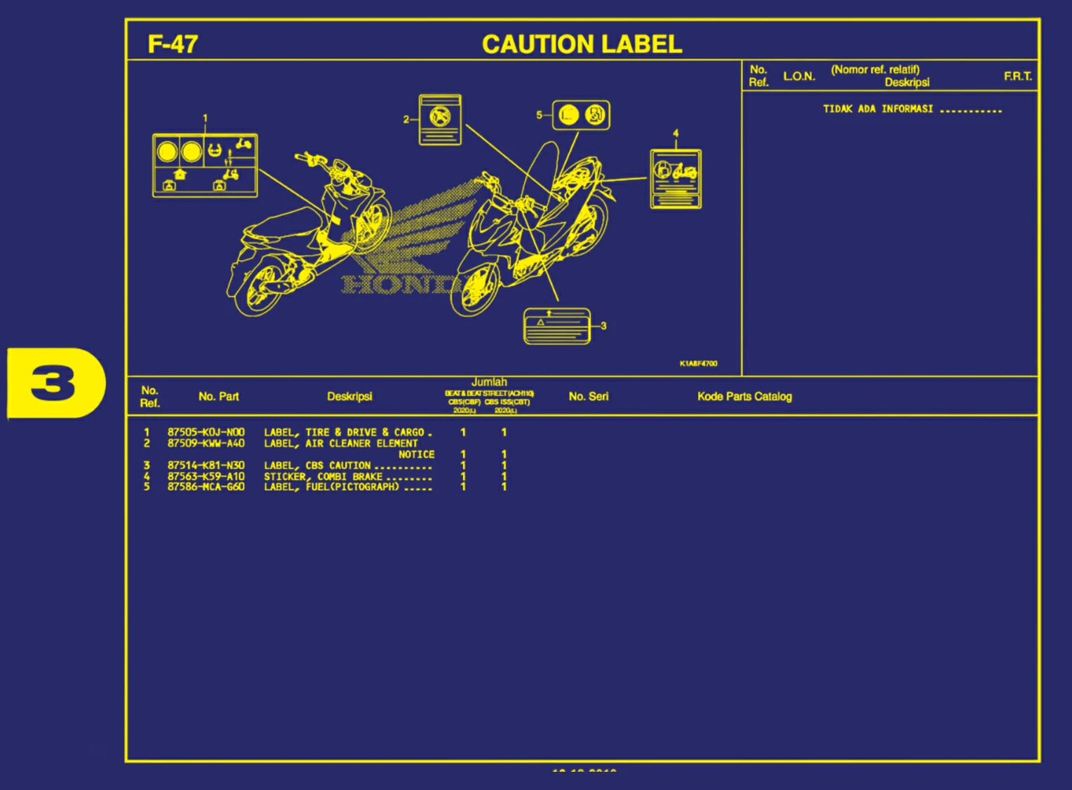 caution label