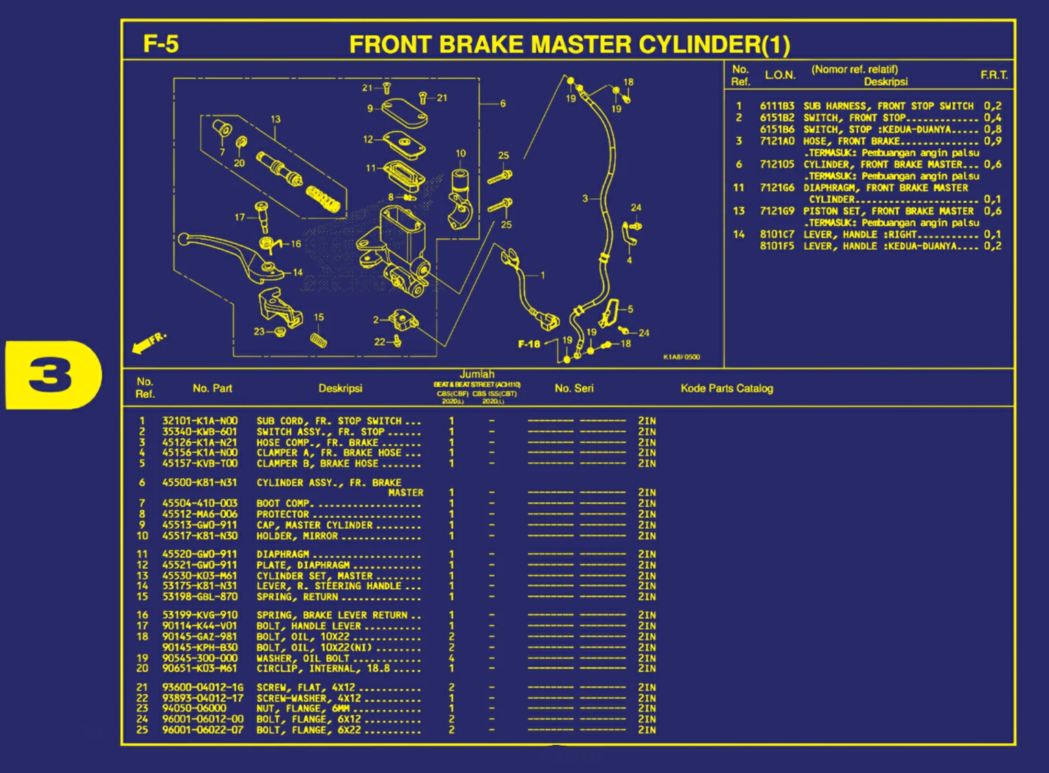 front brake master cylinder(1)
