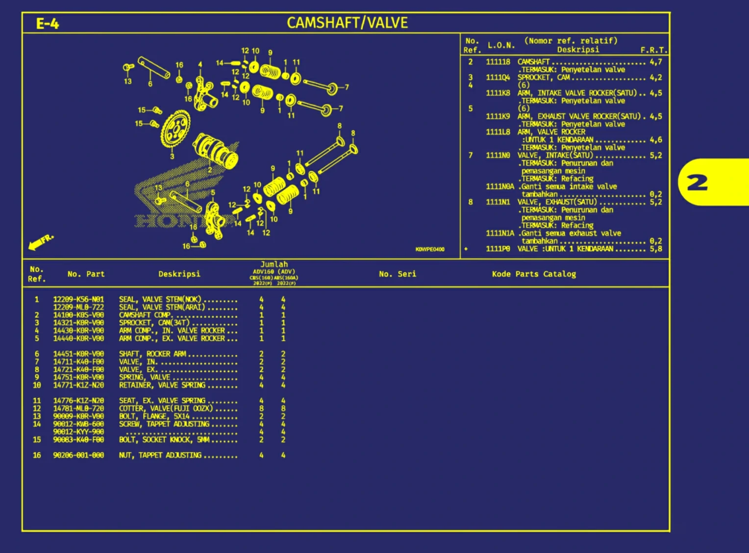 Camshaft atau valve 1