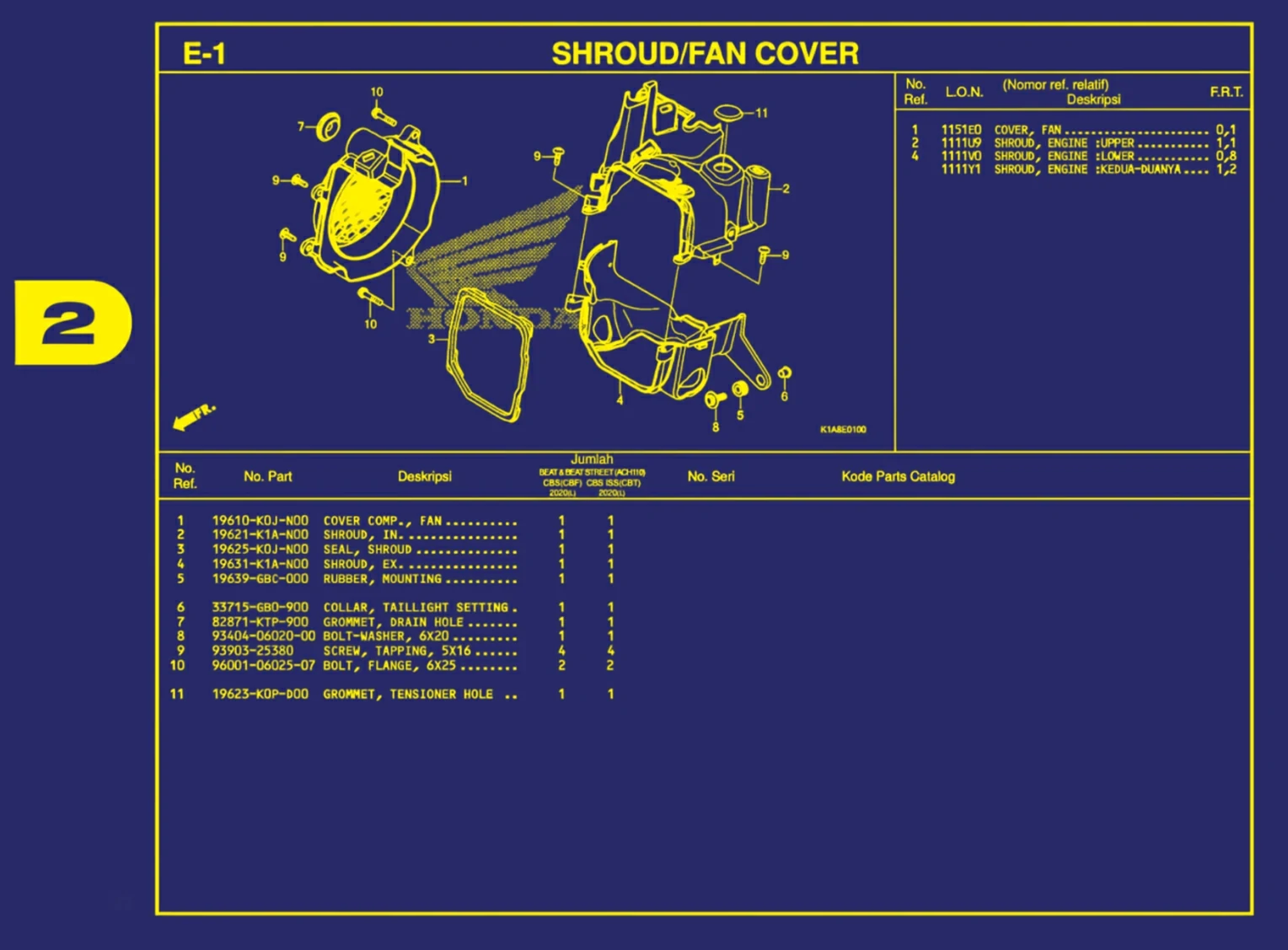 shroud atau fan cover