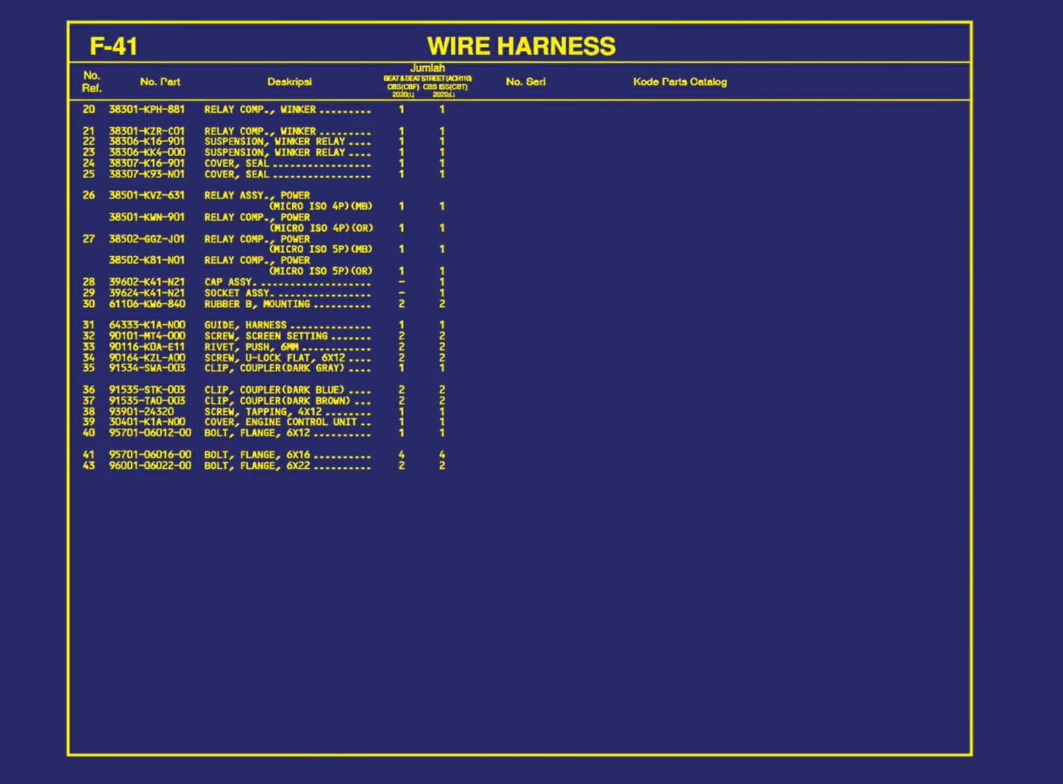 wire harness 2
