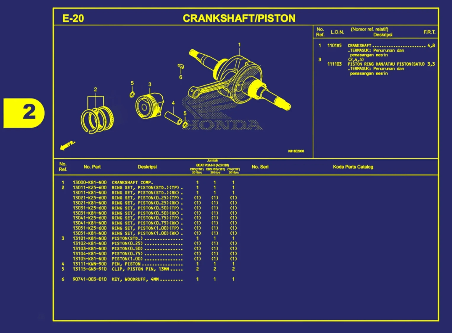 crankcase atau piston