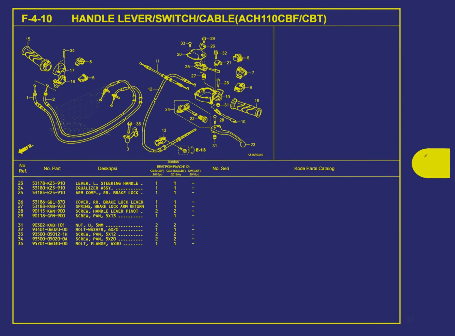 handle level atau switch atau cable(ach110cbf,cbt) 2