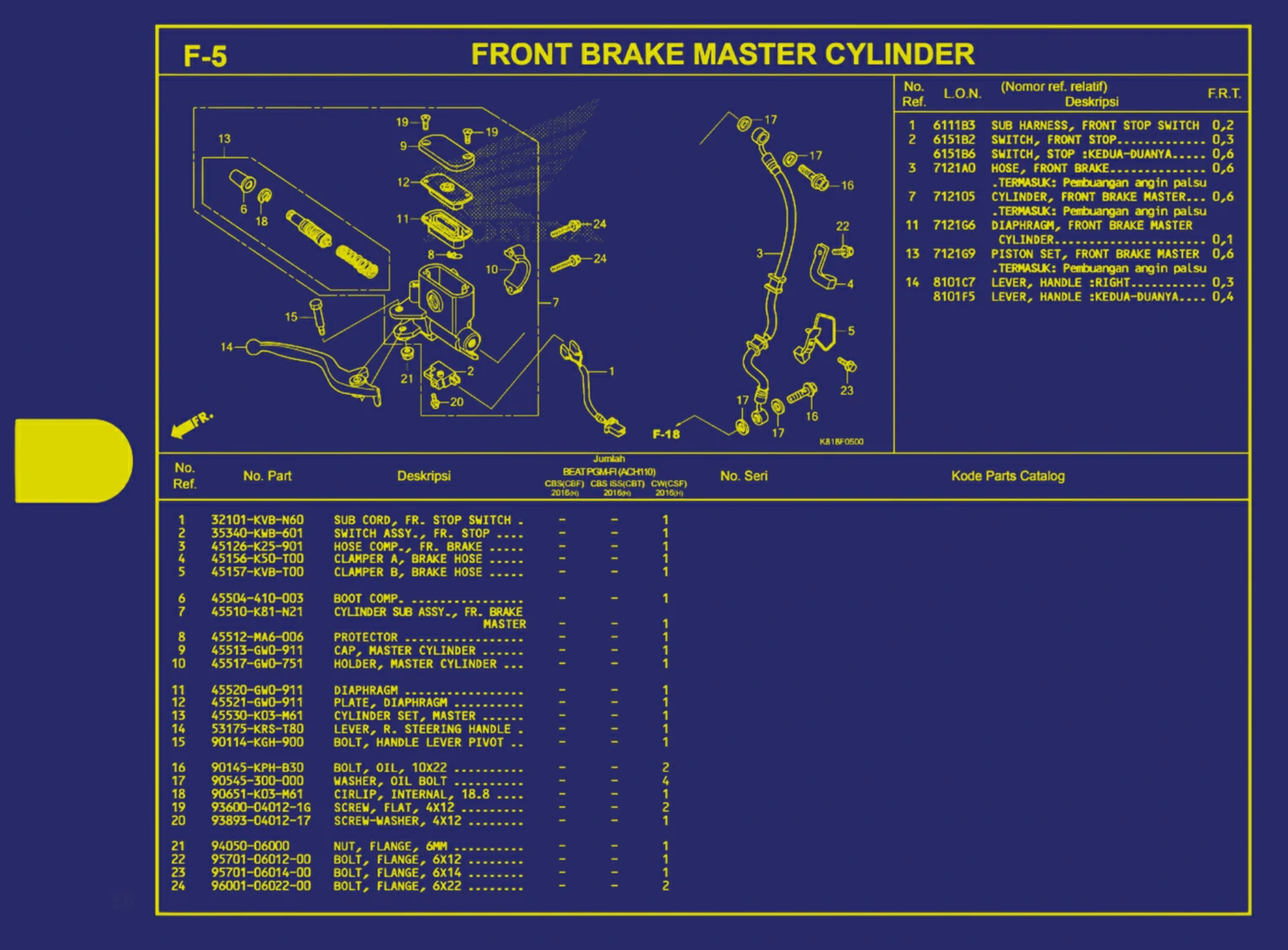 front brake master cylinder