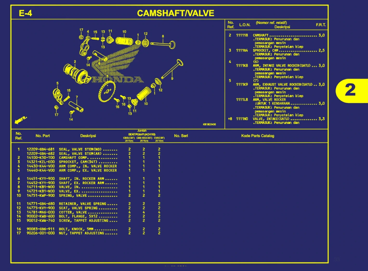 camshaft atau valve 1