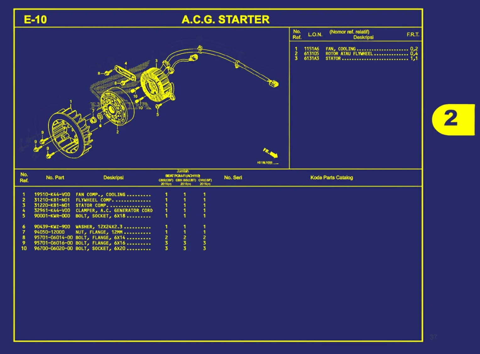 a.c.g. starter