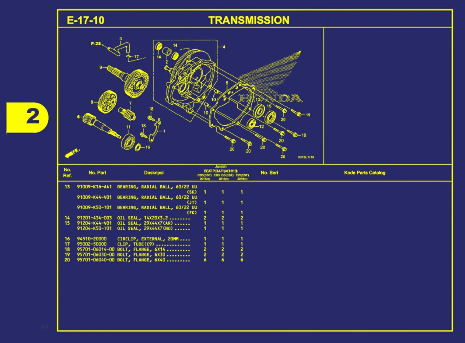 transmission 2