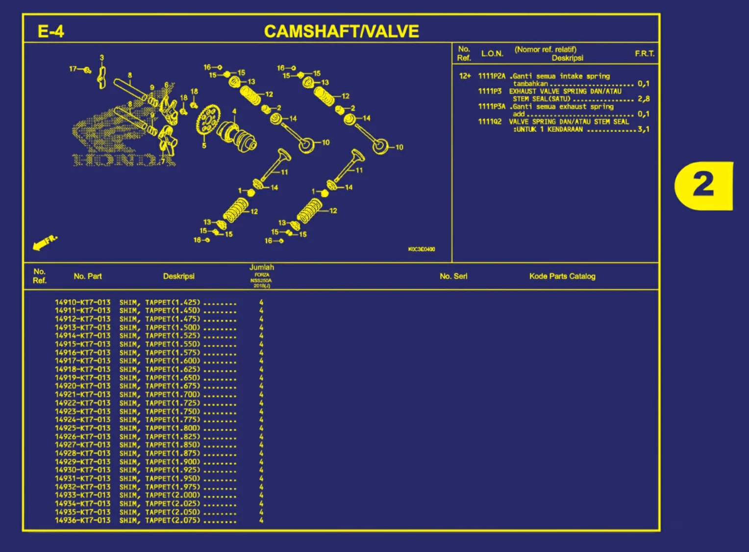 camshaft atau valve 2