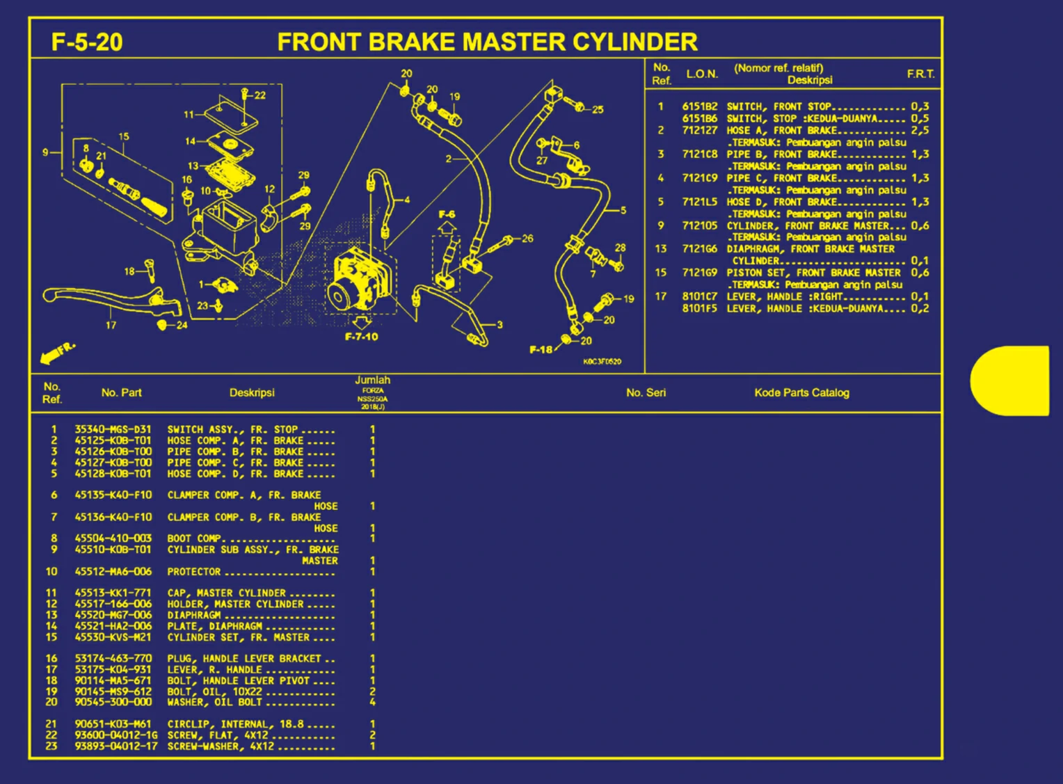 front brake master cylinder 1