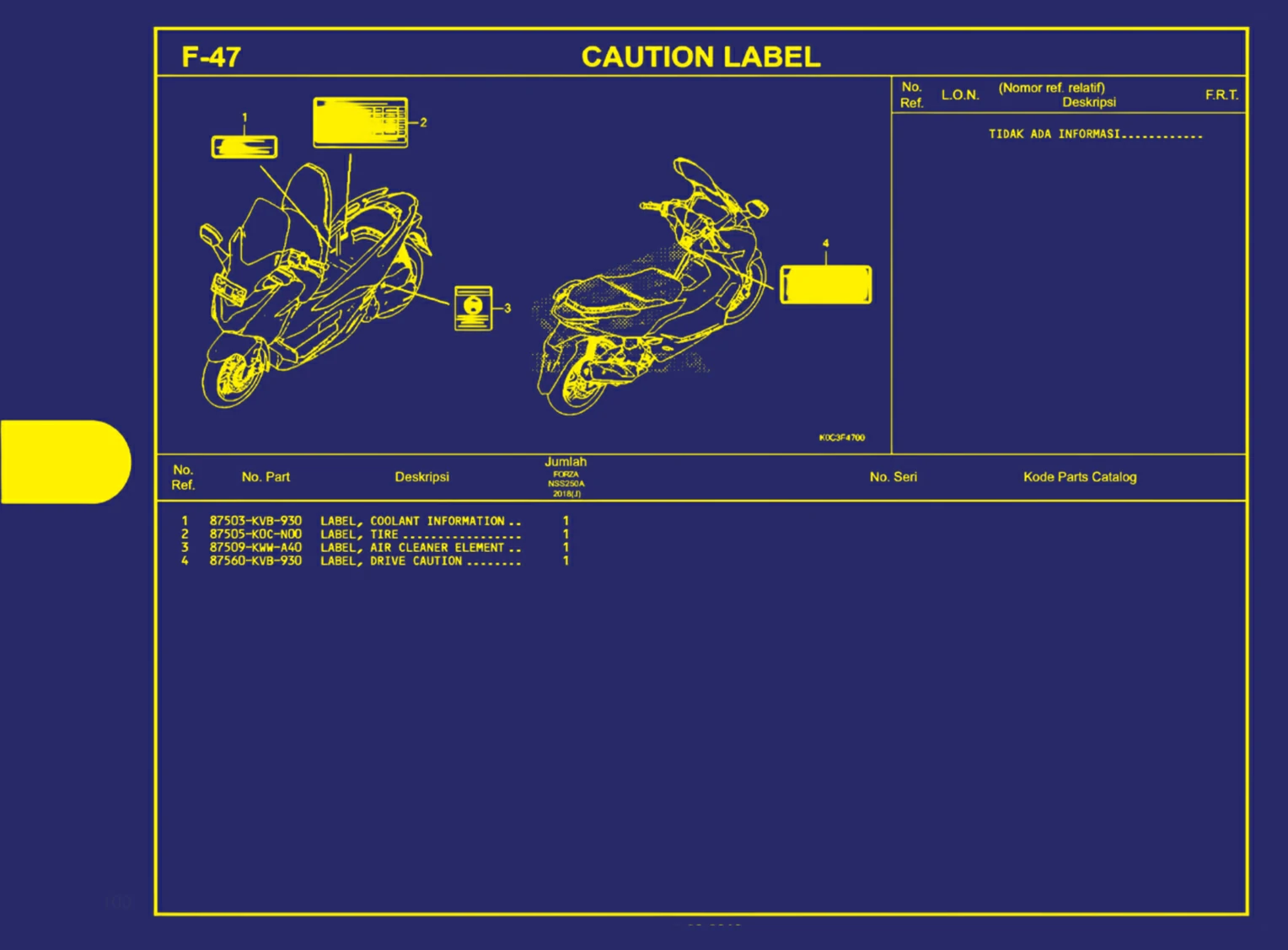 caution label