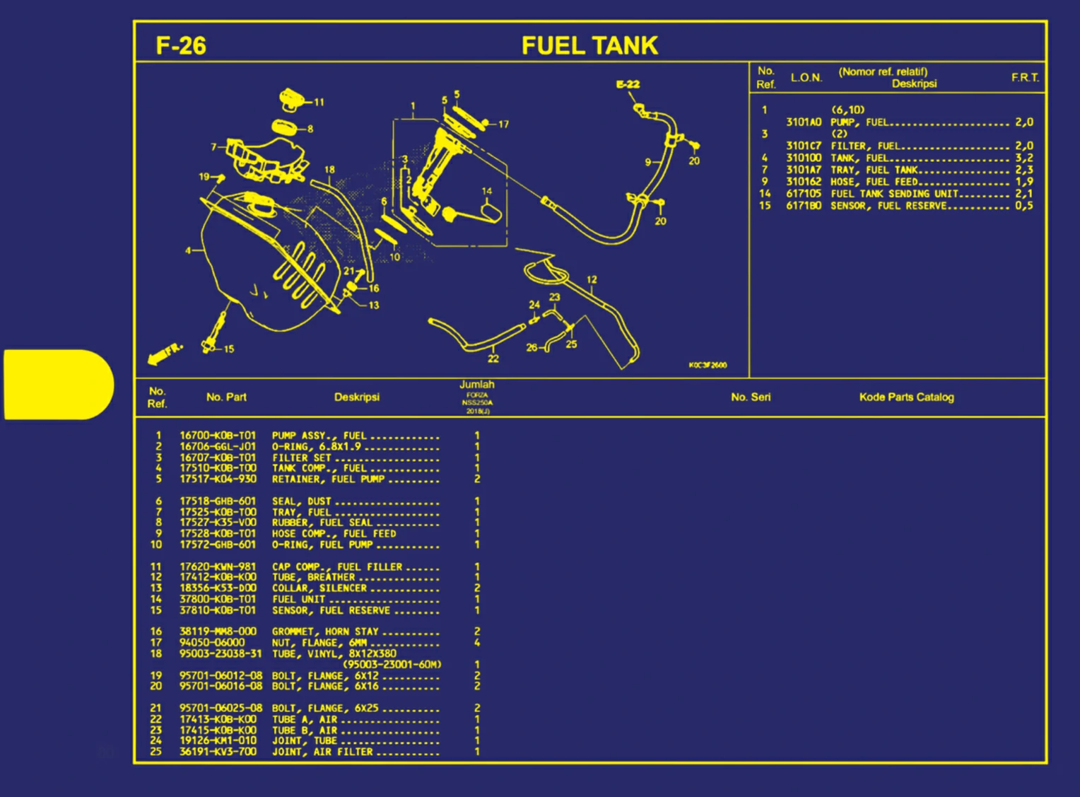 fuel tank 1