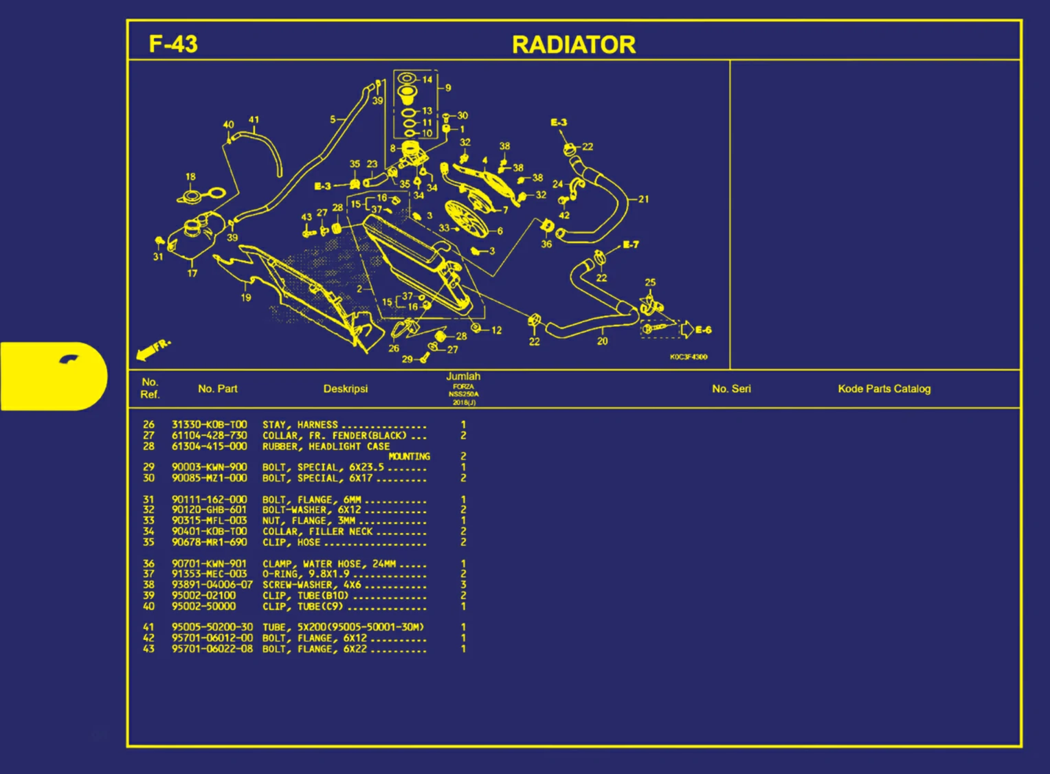 radiator 2