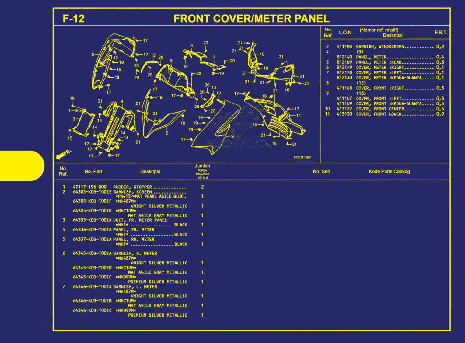 front cover atau meter panel 1