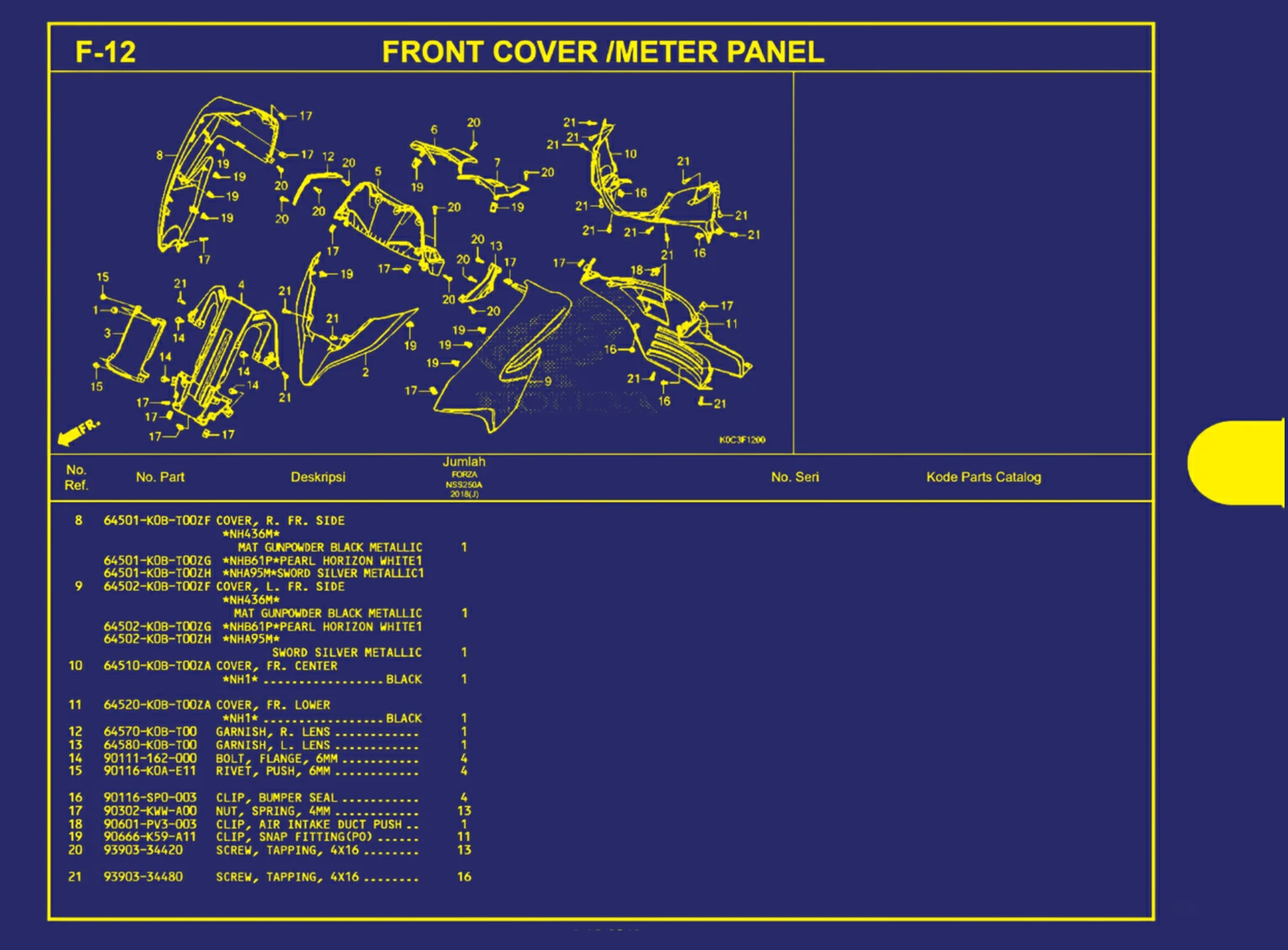 front cover atau meter panel 2