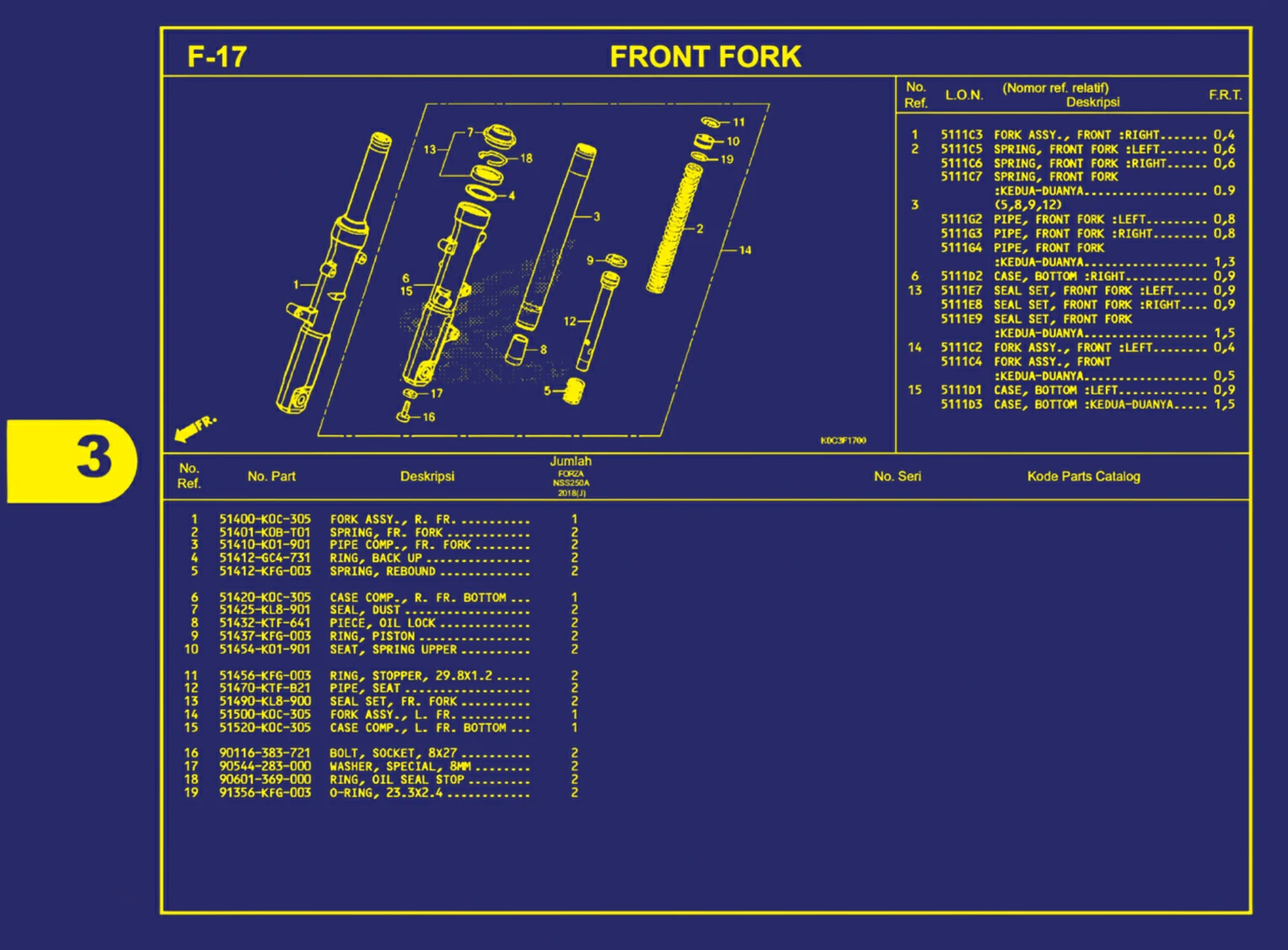 front fork