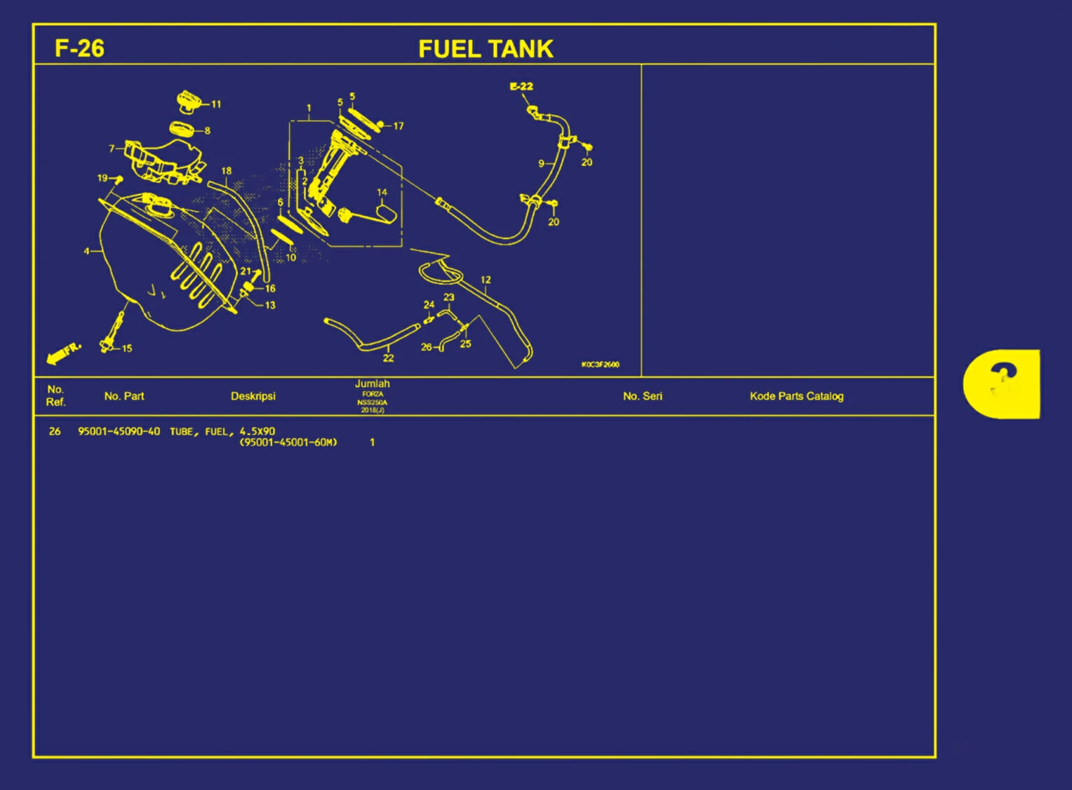 fuel tank 2