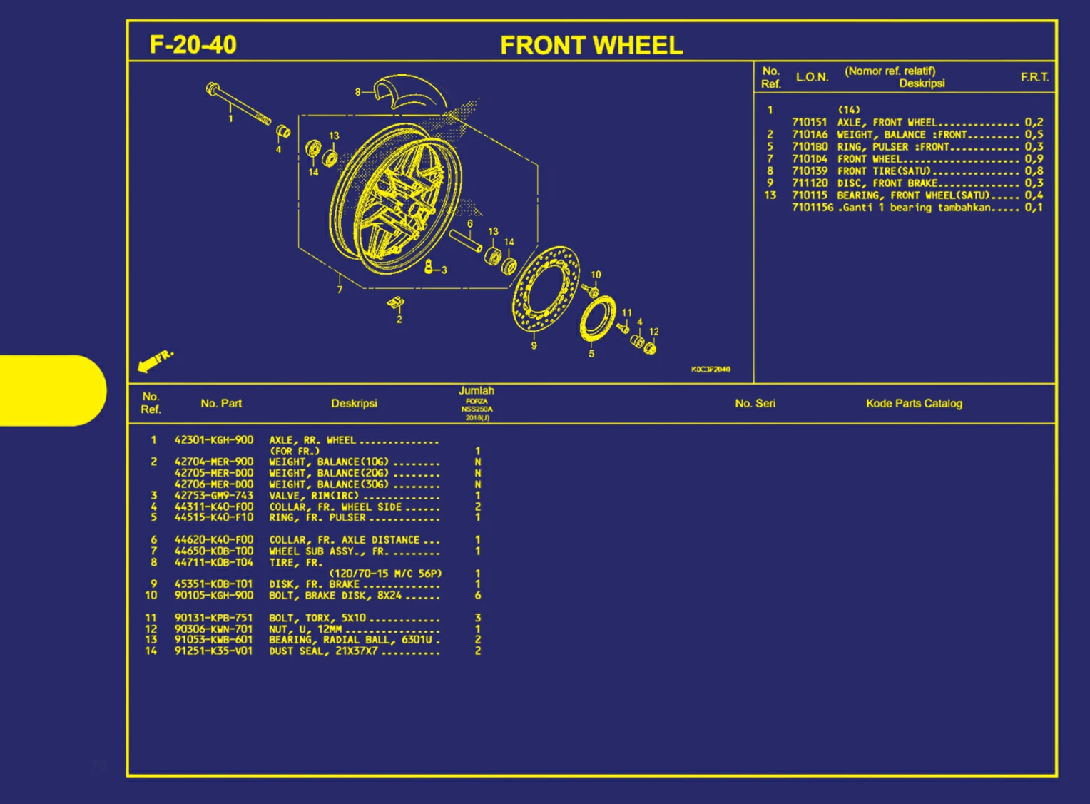 front wheel