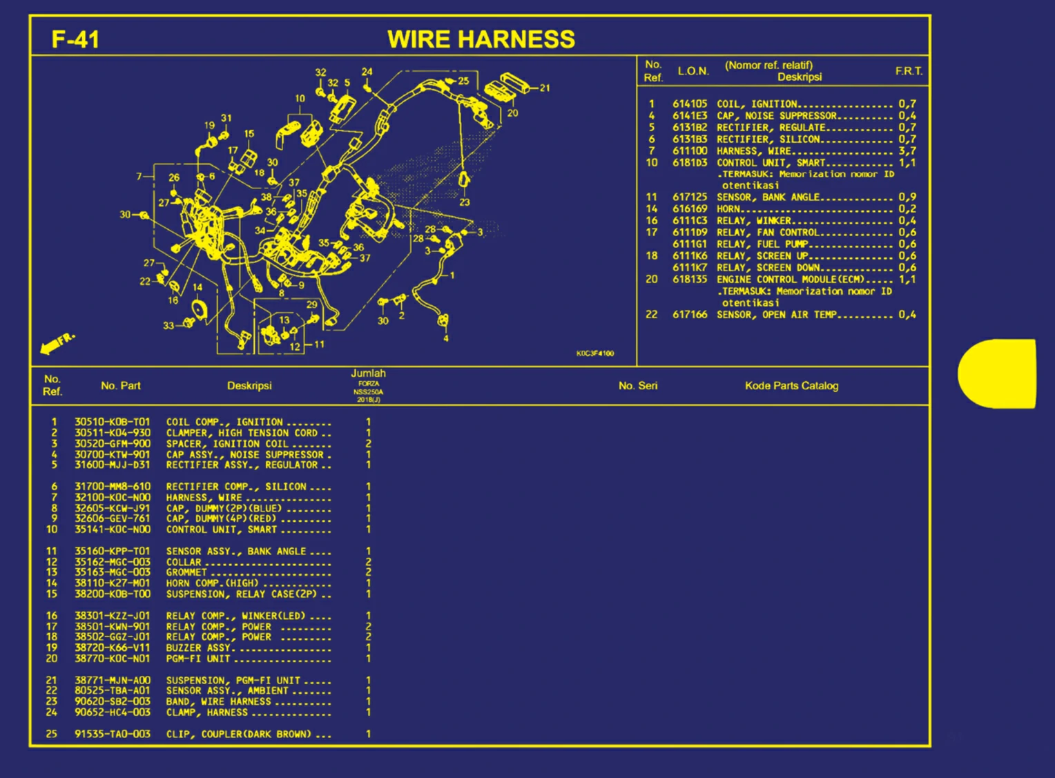 wire harnes 1