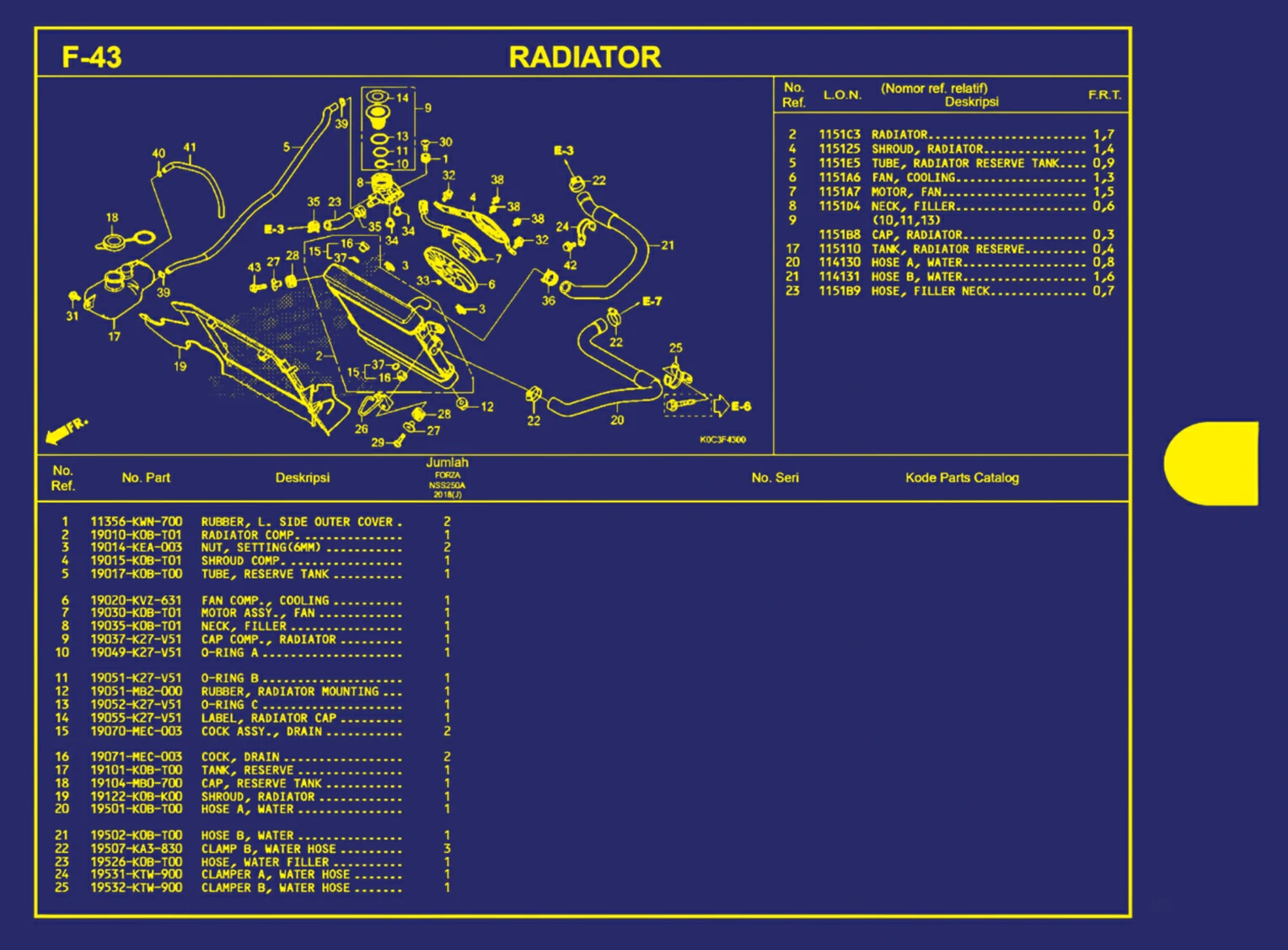 radiator 1