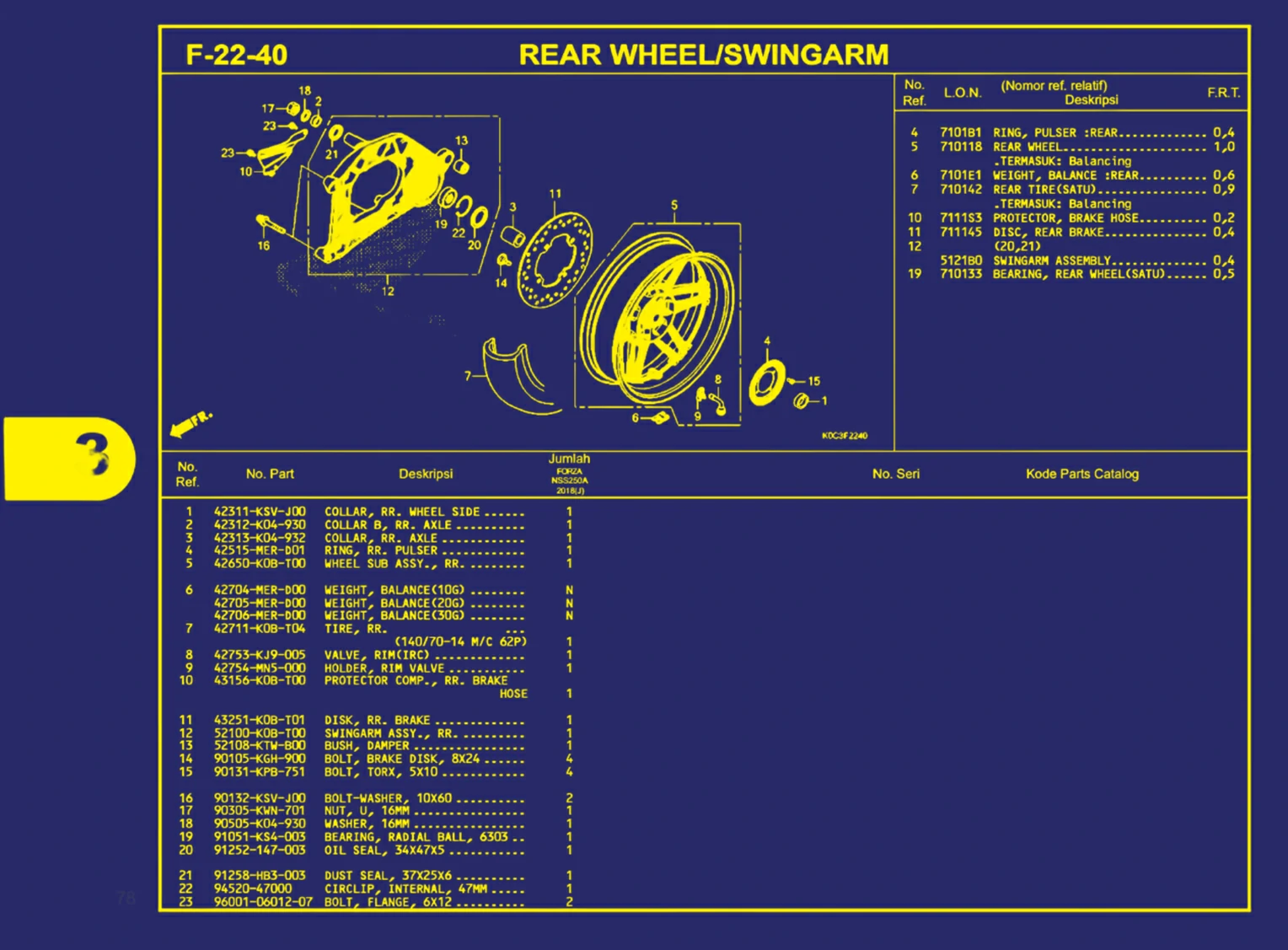 rear wheel atau swingarm