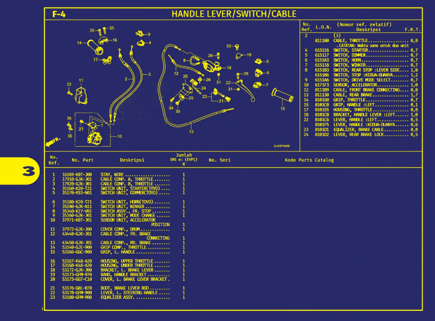 handle lever atau switch atau cable 1