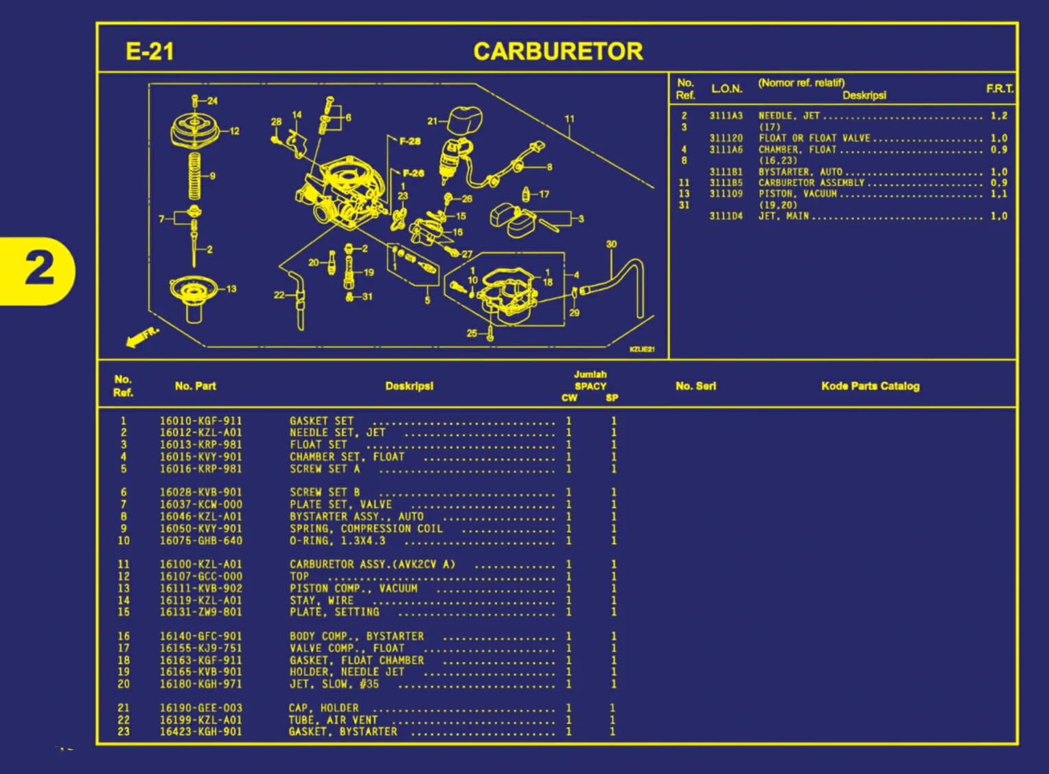 carburetor 1