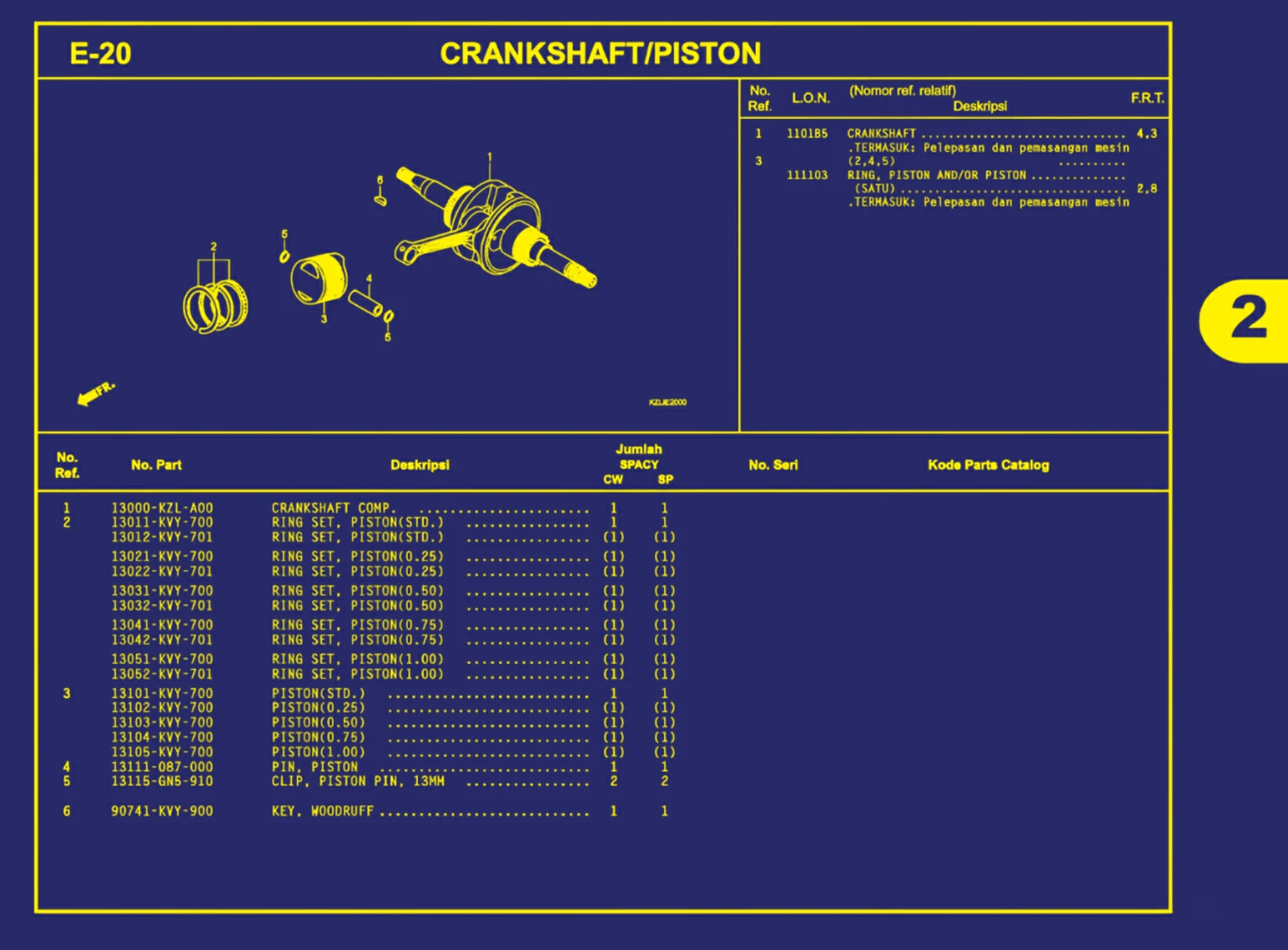 crankshaft atau piston