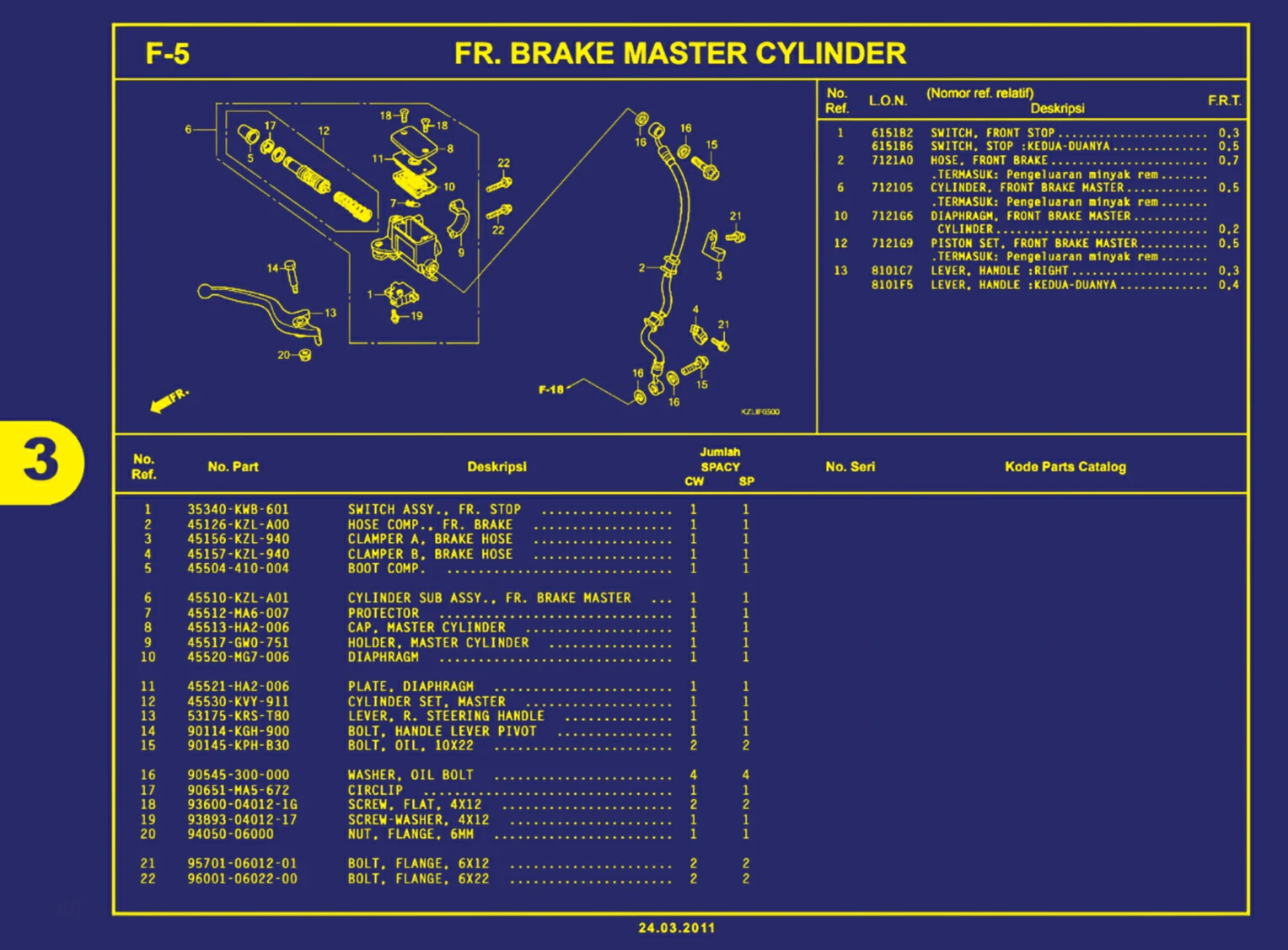 brake master cylinder